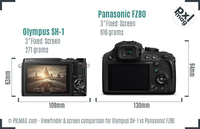 Olympus SH-1 vs Panasonic FZ80 Screen and Viewfinder comparison