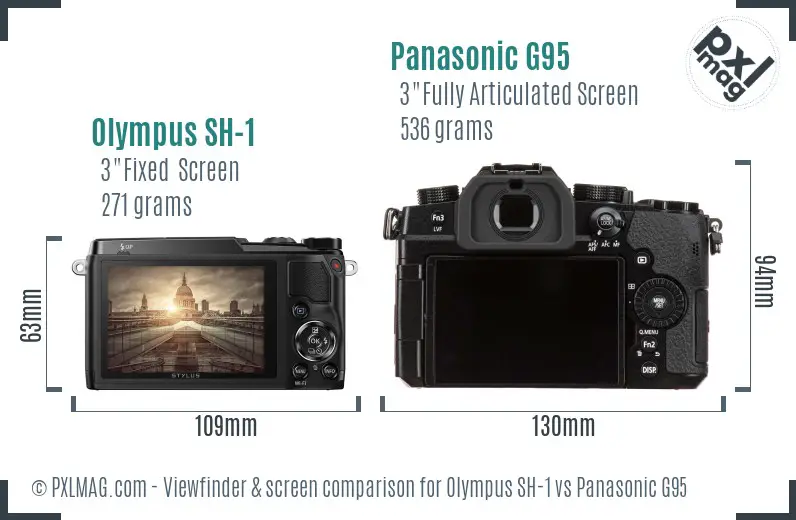 Olympus SH-1 vs Panasonic G95 Screen and Viewfinder comparison