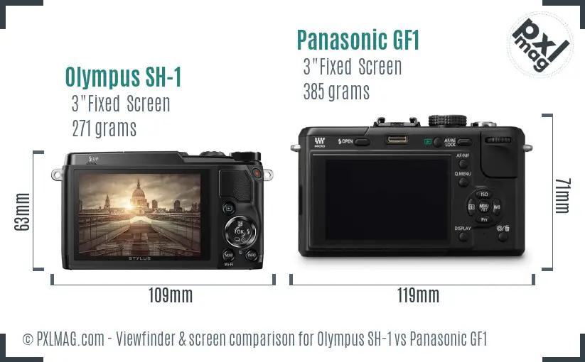 Olympus SH-1 vs Panasonic GF1 Screen and Viewfinder comparison