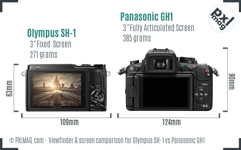 Olympus SH-1 vs Panasonic GH1 Screen and Viewfinder comparison