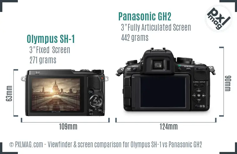 Olympus SH-1 vs Panasonic GH2 Screen and Viewfinder comparison