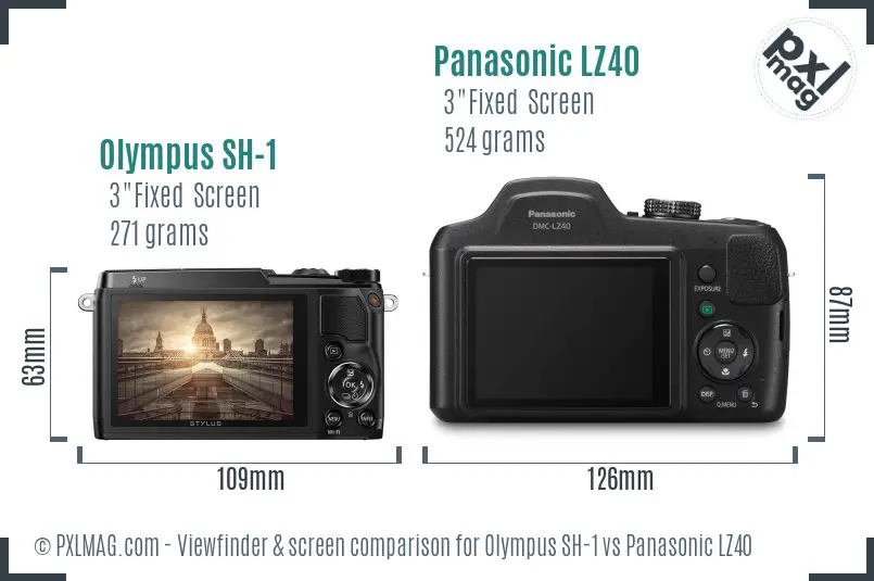 Olympus SH-1 vs Panasonic LZ40 Screen and Viewfinder comparison