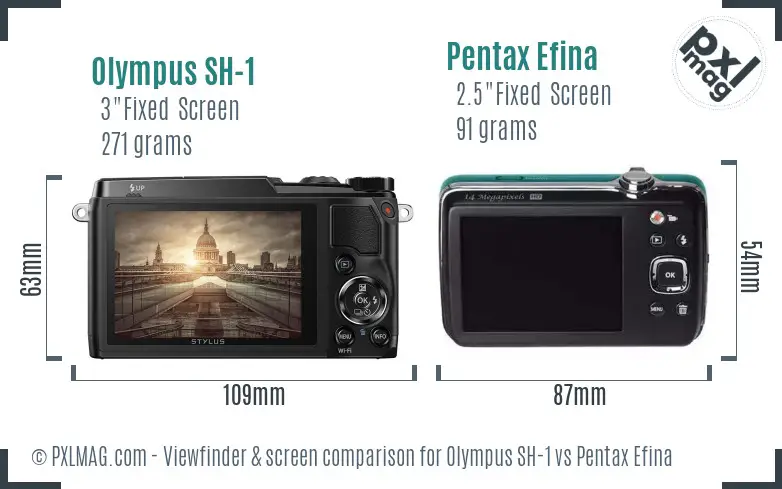 Olympus SH-1 vs Pentax Efina Screen and Viewfinder comparison
