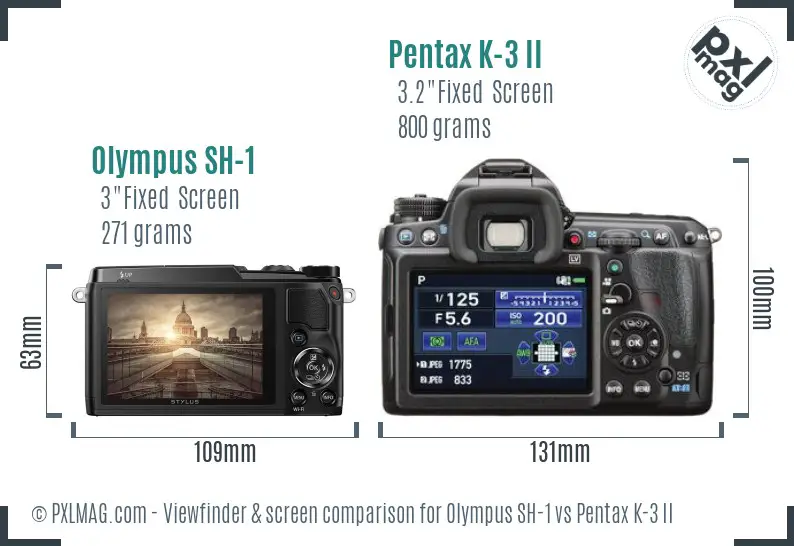 Olympus SH-1 vs Pentax K-3 II Screen and Viewfinder comparison