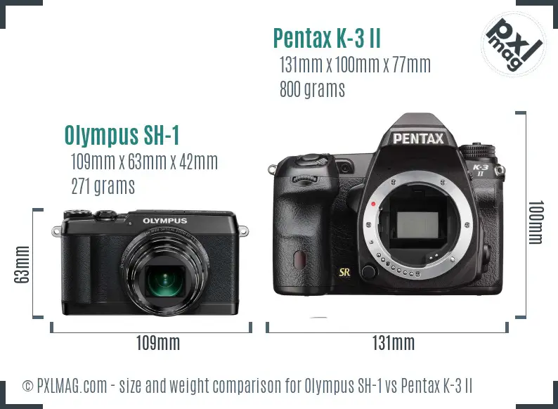 Olympus SH-1 vs Pentax K-3 II size comparison