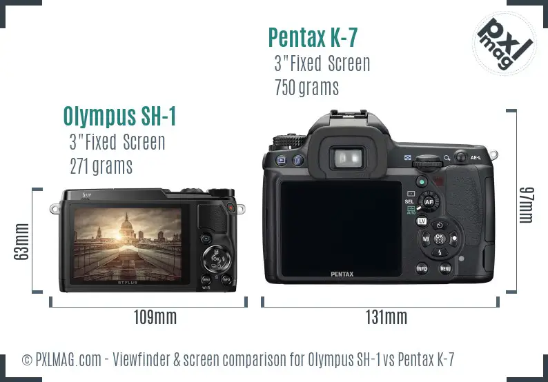 Olympus SH-1 vs Pentax K-7 Screen and Viewfinder comparison