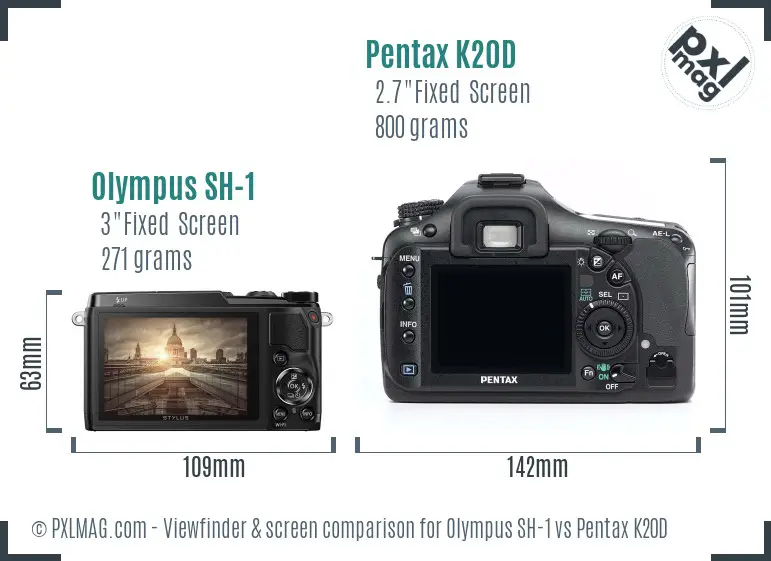 Olympus SH-1 vs Pentax K20D Screen and Viewfinder comparison