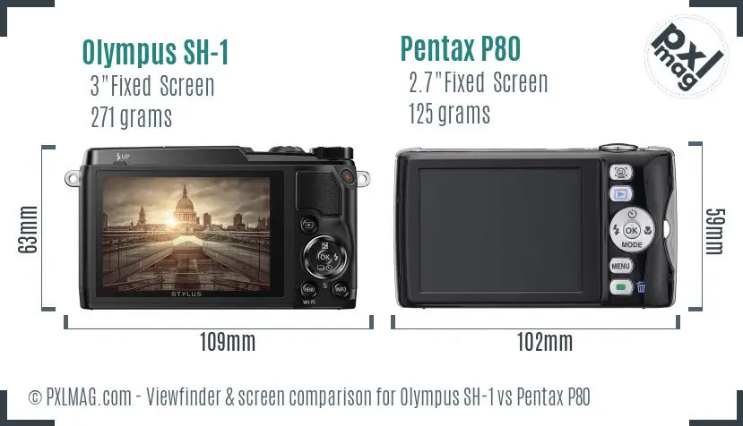 Olympus SH-1 vs Pentax P80 Screen and Viewfinder comparison