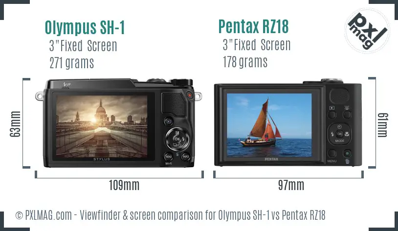 Olympus SH-1 vs Pentax RZ18 Screen and Viewfinder comparison