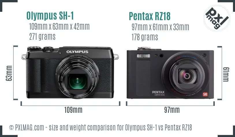 Olympus SH-1 vs Pentax RZ18 size comparison