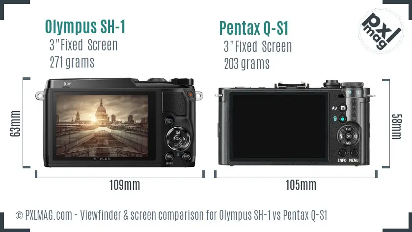 Olympus SH-1 vs Pentax Q-S1 Screen and Viewfinder comparison