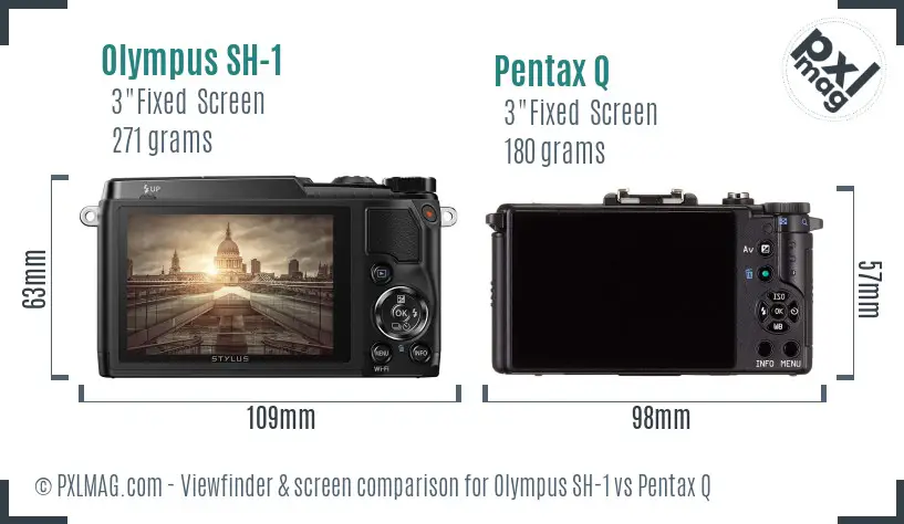 Olympus SH-1 vs Pentax Q Screen and Viewfinder comparison