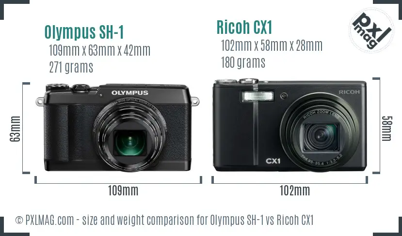 Olympus SH-1 vs Ricoh CX1 size comparison