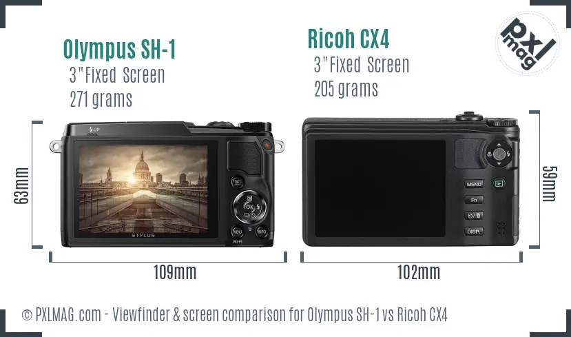 LCD screen and interface comparison