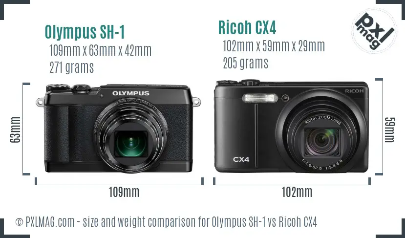 Physical size and ergonomics comparison