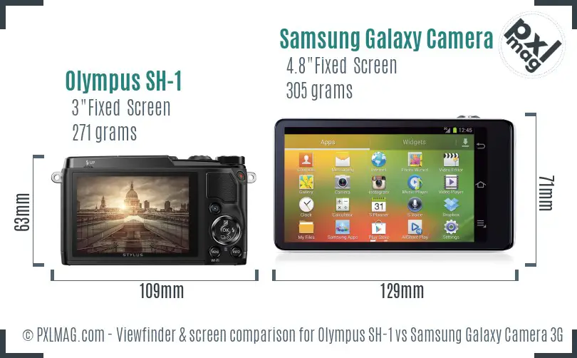 Olympus SH-1 vs Samsung Galaxy Camera 3G Screen and Viewfinder comparison