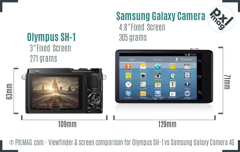 Olympus SH-1 vs Samsung Galaxy Camera 4G Screen and Viewfinder comparison