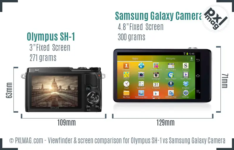 Olympus SH-1 vs Samsung Galaxy Camera Screen and Viewfinder comparison