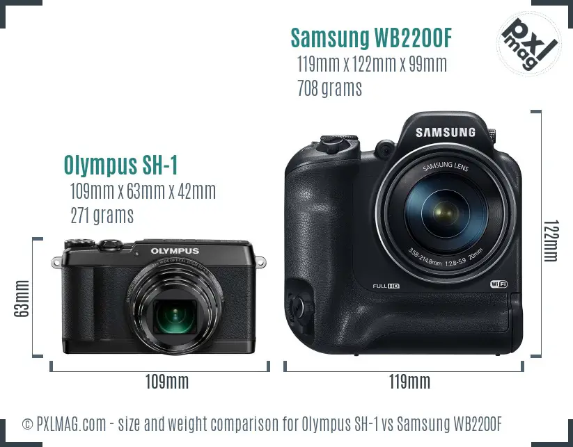 Olympus SH-1 vs Samsung WB2200F size comparison