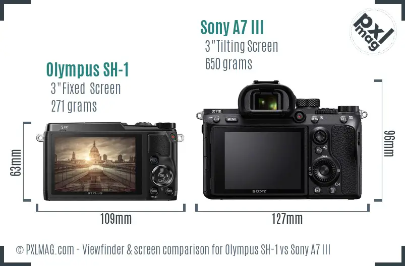Olympus SH-1 vs Sony A7 III Screen and Viewfinder comparison