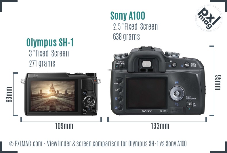 Olympus SH-1 vs Sony A100 Screen and Viewfinder comparison