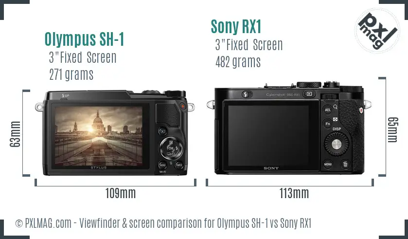 Olympus SH-1 vs Sony RX1 Screen and Viewfinder comparison