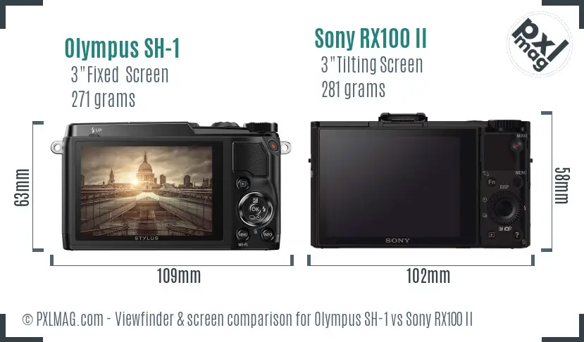 Olympus SH-1 vs Sony RX100 II Screen and Viewfinder comparison