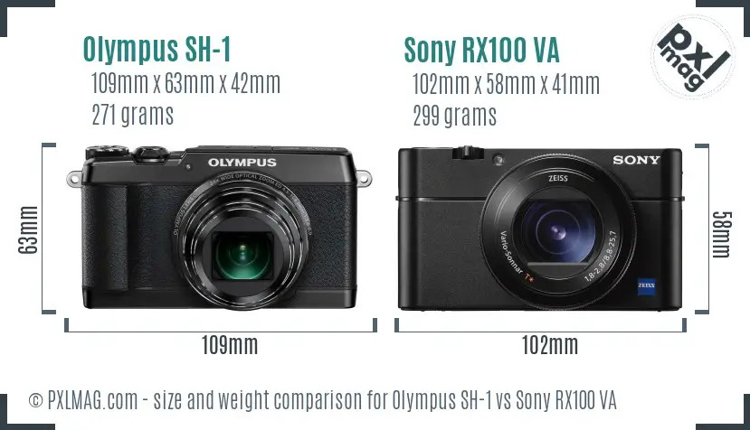 Olympus SH-1 vs Sony RX100 VA size comparison