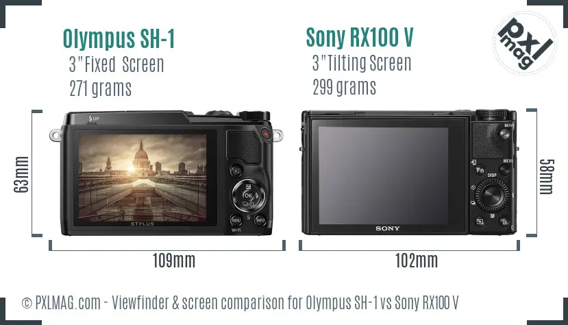 Olympus SH-1 vs Sony RX100 V Screen and Viewfinder comparison