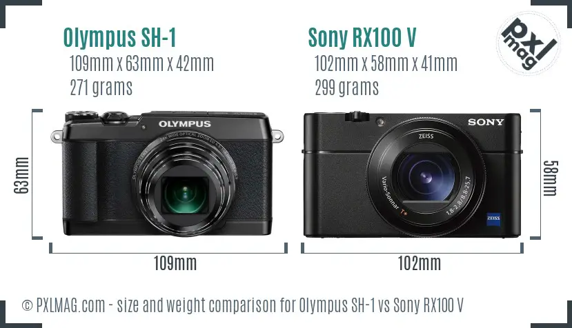 Olympus SH-1 vs Sony RX100 V size comparison