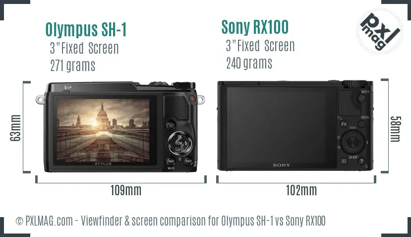 Olympus SH-1 vs Sony RX100 Screen and Viewfinder comparison