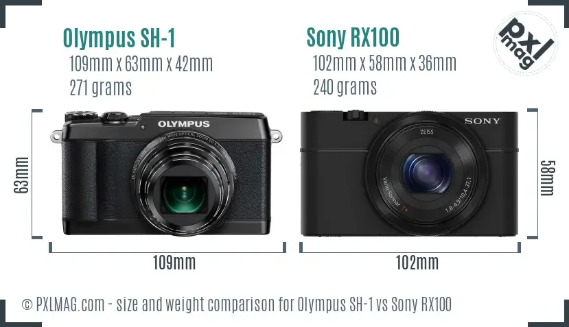 Olympus SH-1 vs Sony RX100 size comparison