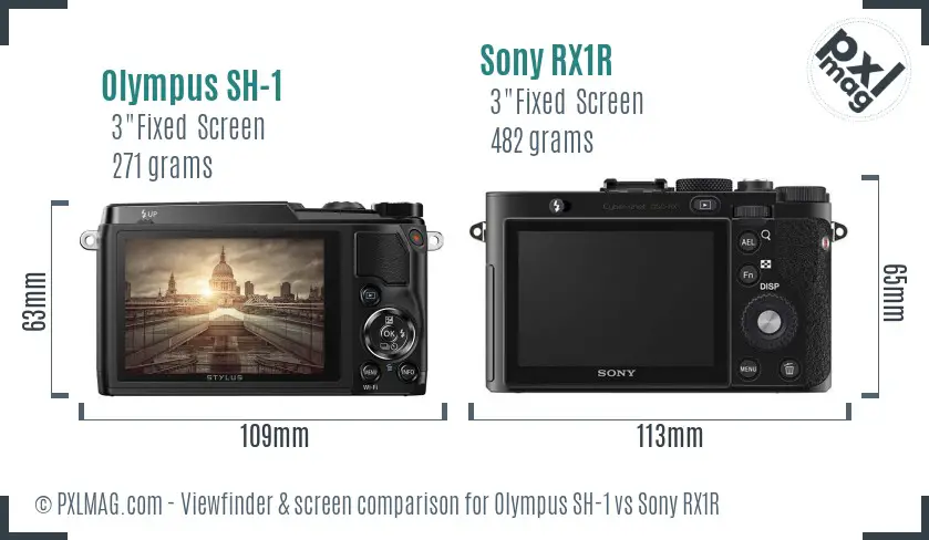 Olympus SH-1 vs Sony RX1R Screen and Viewfinder comparison