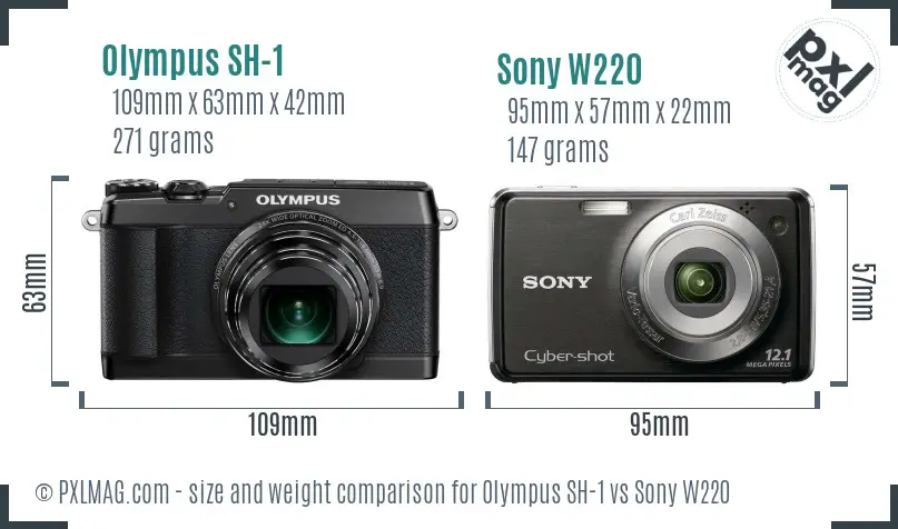 Olympus SH-1 vs Sony W220 size comparison Olympus SH-1 vs Sony W220 size comparison