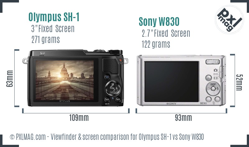 Olympus SH-1 vs Sony W830 Screen and Viewfinder comparison