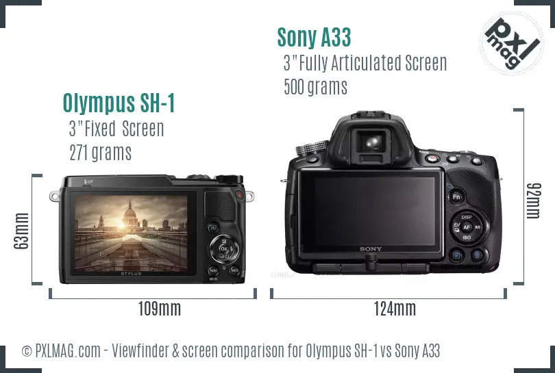 Olympus SH-1 vs Sony A33 Screen and Viewfinder comparison