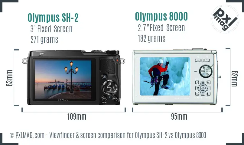 Olympus SH-2 vs Olympus 8000 Screen and Viewfinder comparison