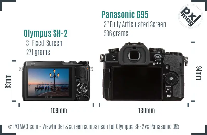 Olympus SH-2 vs Panasonic G95 Screen and Viewfinder comparison