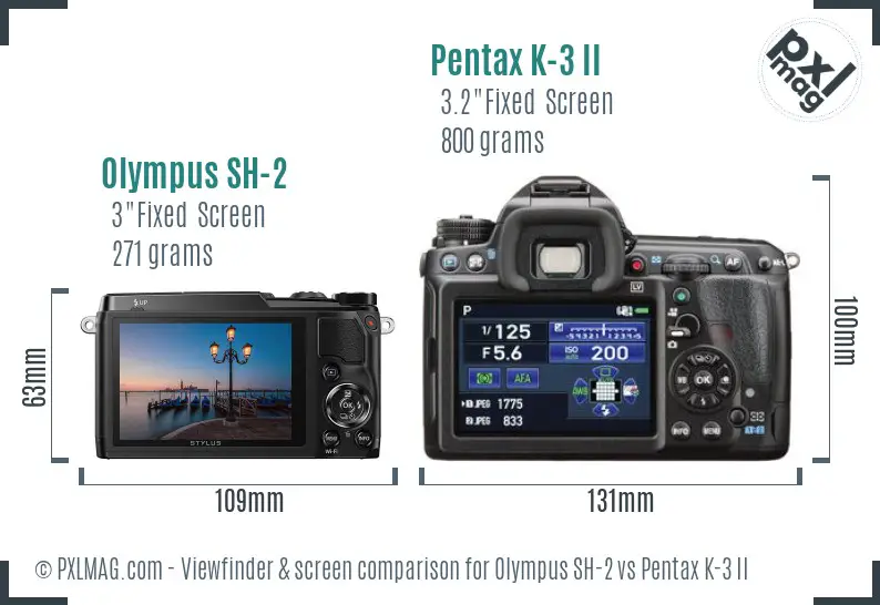 Olympus SH-2 vs Pentax K-3 II Screen and Viewfinder comparison