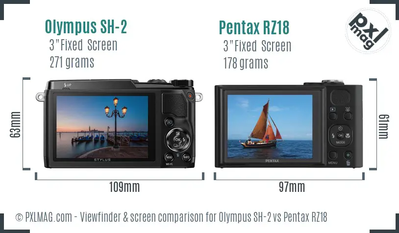Olympus SH-2 vs Pentax RZ18 Screen and Viewfinder comparison