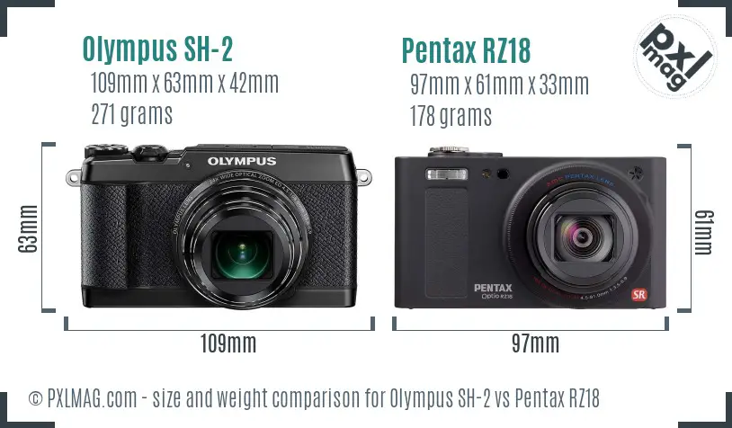 Olympus SH-2 vs Pentax RZ18 size comparison