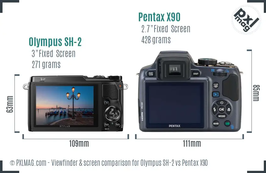 Olympus SH-2 vs Pentax X90 Screen and Viewfinder comparison