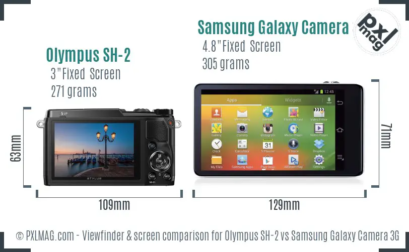 Olympus SH-2 vs Samsung Galaxy Camera 3G Screen and Viewfinder comparison