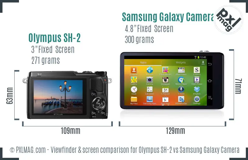 Olympus SH-2 vs Samsung Galaxy Camera Screen and Viewfinder comparison