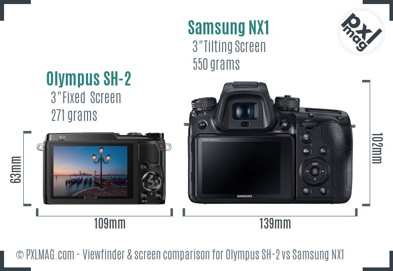 Olympus SH-2 vs Samsung NX1 Screen and Viewfinder comparison