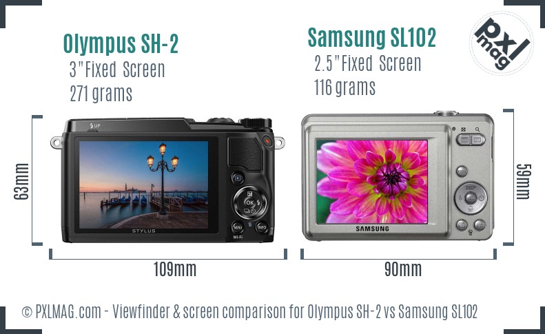 Olympus SH-2 vs Samsung SL102 Screen and Viewfinder comparison