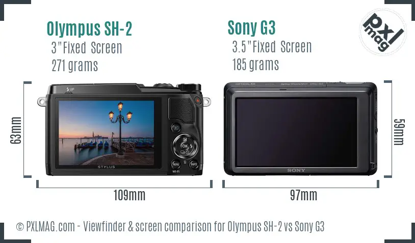 Olympus SH-2 vs Sony G3 Screen and Viewfinder comparison
