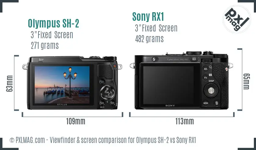Olympus SH-2 vs Sony RX1 Screen and Viewfinder comparison