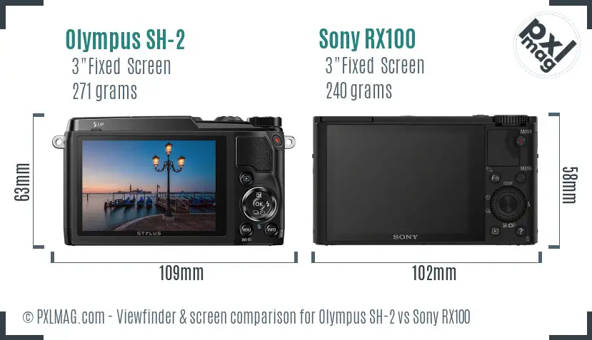 Olympus SH-2 vs Sony RX100 Screen and Viewfinder comparison
