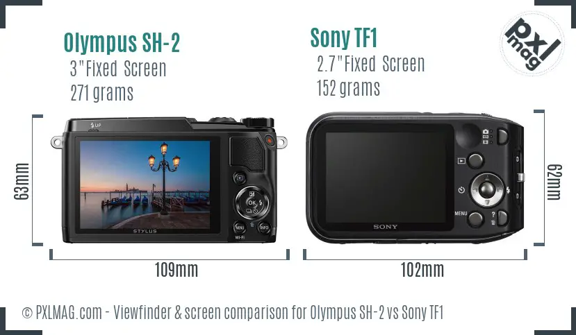 Olympus SH-2 vs Sony TF1 Screen and Viewfinder comparison